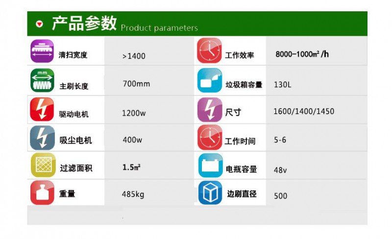 1750技術(shù)參數(shù)圖