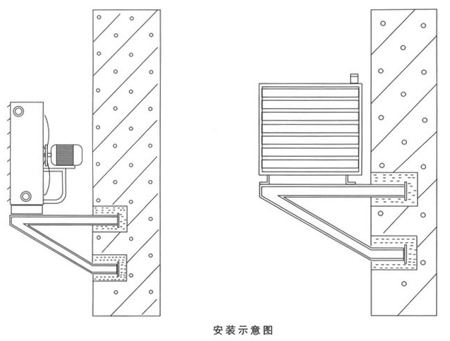 Q型蒸汽暖風(fēng)機(jī)2