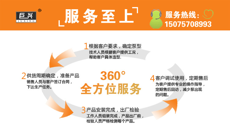 導(dǎo)熱油泵 批發(fā) ry風(fēng)冷式導(dǎo)熱油泵 巨興 導(dǎo)熱油循環(huán)泵示例圖18