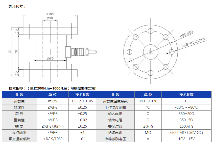 GN-3尺寸及參數(shù)