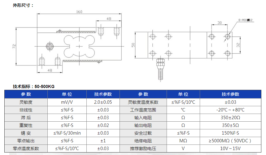 平行梁GH-2BG尺寸及參數
