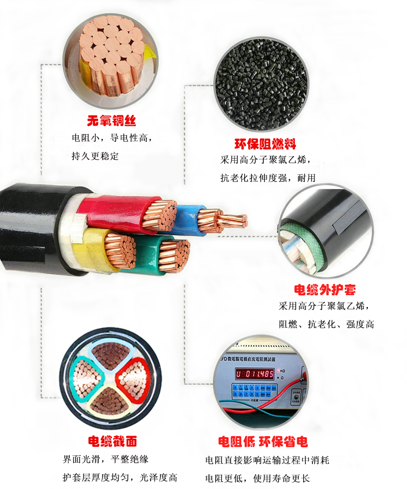 產(chǎn)品參數(shù)2-2