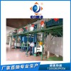 油坊都需要選購(gòu)哪些油脂設(shè)備?