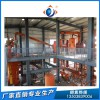 企鵝油脂設(shè)備壓榨設(shè)備浸出生產(chǎn)線市場(chǎng)認(rèn)可
