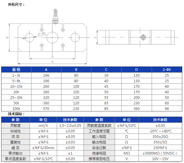 GL-7結構尺寸參數(shù)