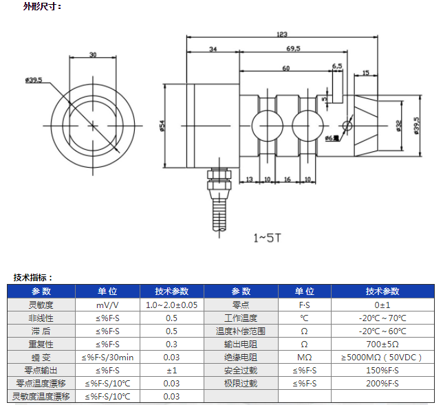 GH-9尺寸及參數