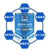 山東佰麗安環(huán)氧鋅黃底漆  不銹鋼、鋁合金、鍍鋅板專用漆