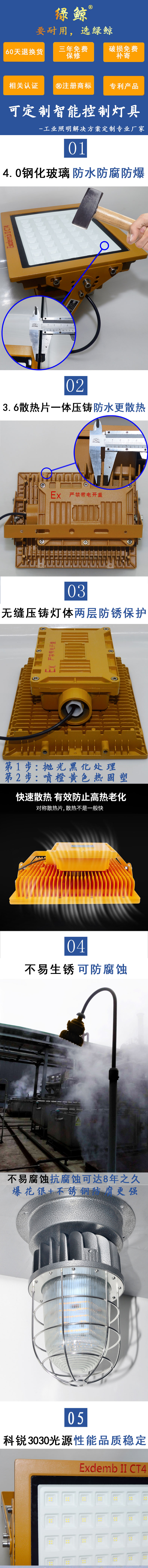 龍圖方免維護型LED防爆燈詳情_01