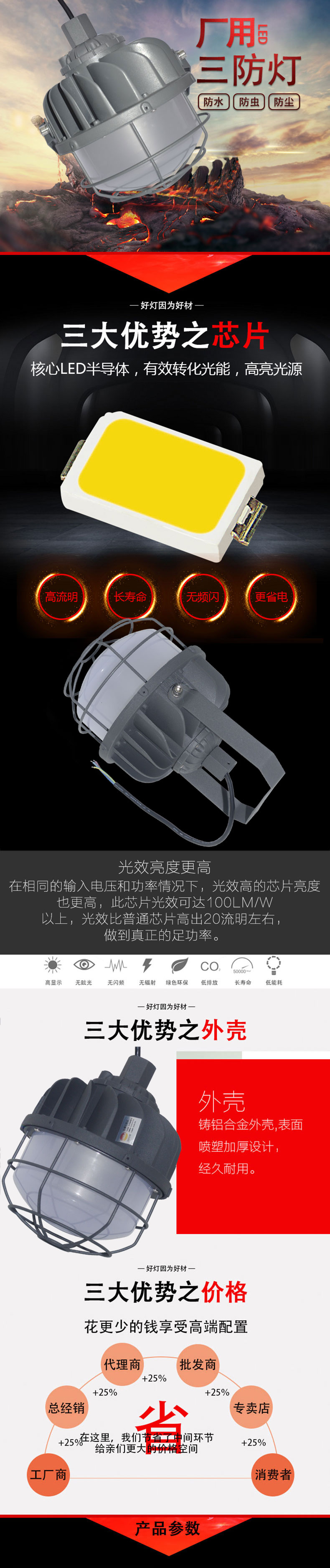 綠鯨無火花LED防爆燈01
