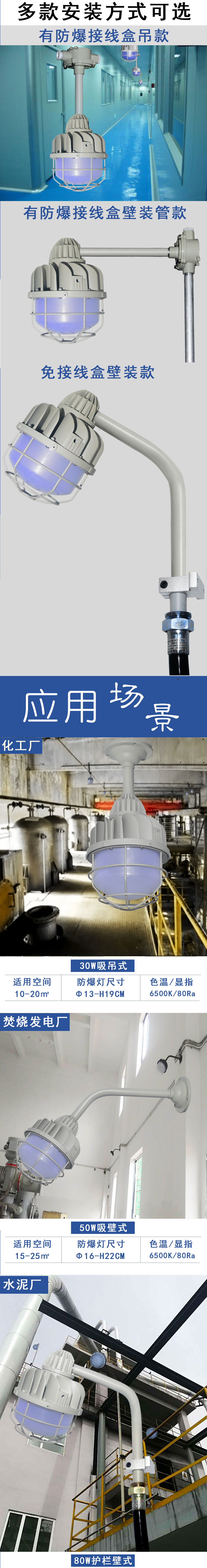 新款防爆燈_03