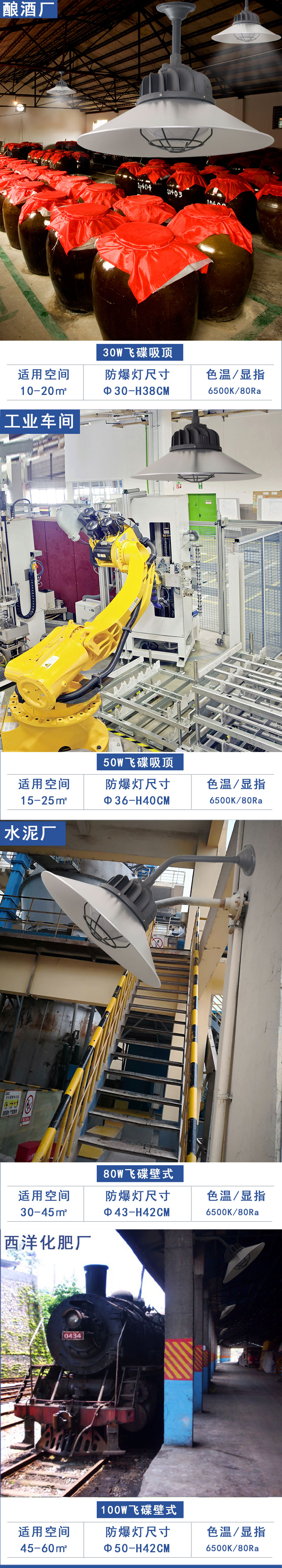 高棚工礦LED防爆燈_04
