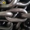 廠家直銷提升機圓環(huán)鏈條30x108-279 刮板機傳動鏈B級C級18×64圓環(huán)鏈 鍛打高強度鏈條