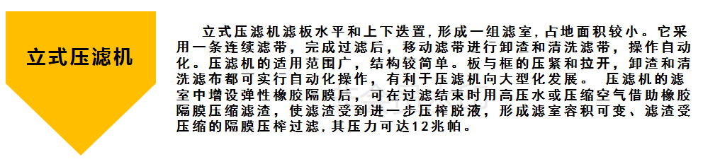 壓濾機(jī)4