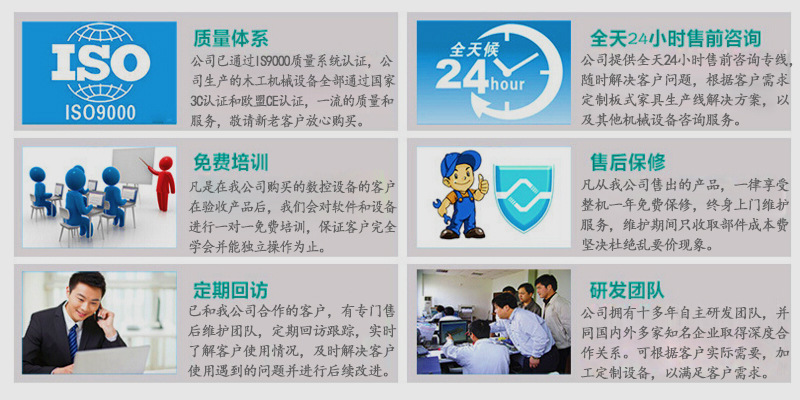 廠家直銷龍澤數(shù)控1325雙獨(dú)立木工雕刻機(jī) 亞克力雕刻機(jī) 真空吸附雕刻機(jī) 裝飾雕刻機(jī) 廣告雕刻機(jī) 泡沫雕刻機(jī)示例圖6