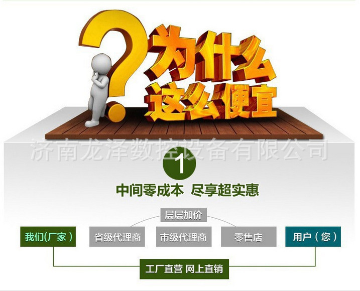 廠家直銷龍澤數(shù)控1325雙獨立木工雕刻機 亞克力雕刻機 真空吸附雕刻機 裝飾雕刻機 廣告雕刻機 泡沫雕刻機示例圖7