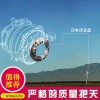 風電鎖緊盤