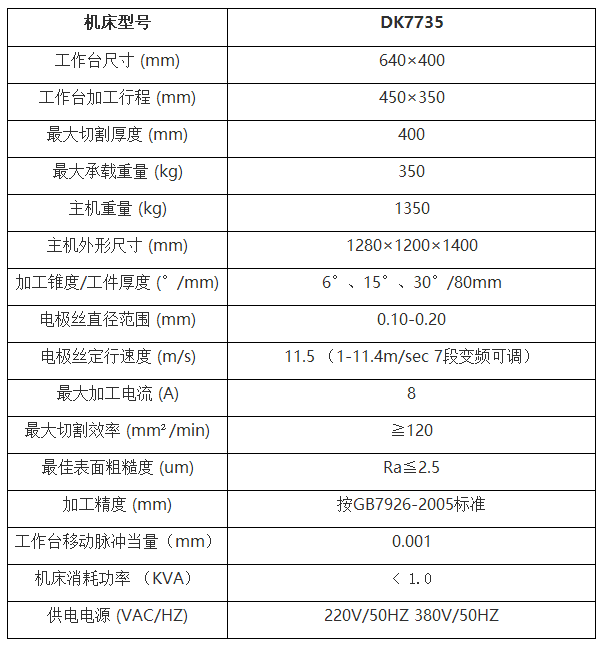 電火花線切割機(jī)床
