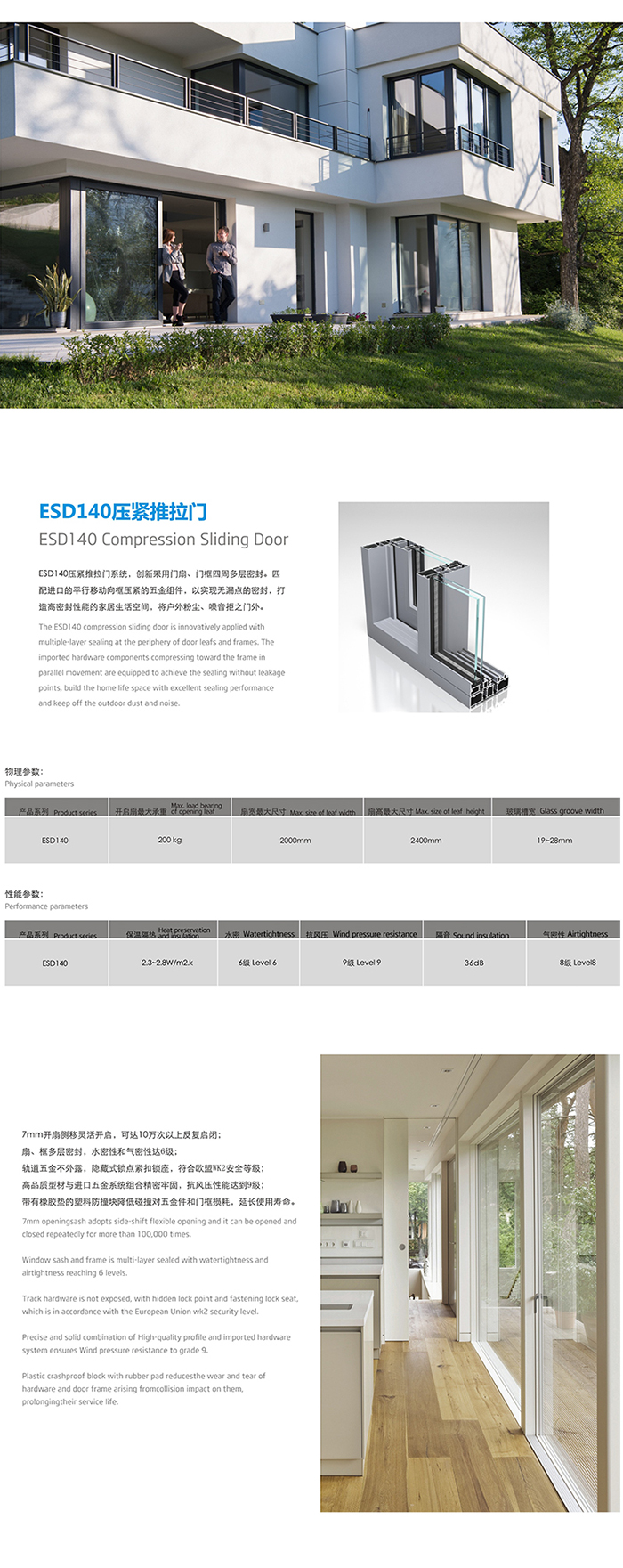 ESD140壓緊推拉門.jpg