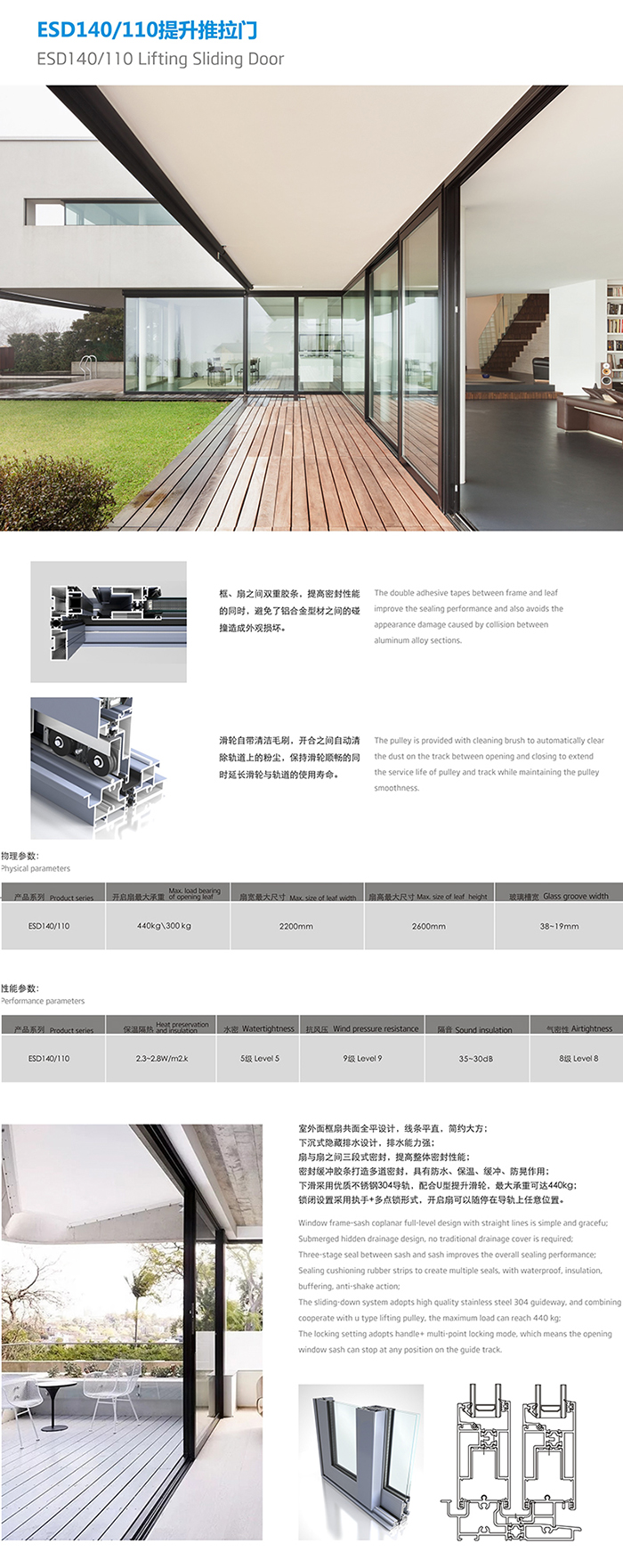 ESD140、110提升推拉門.jpg