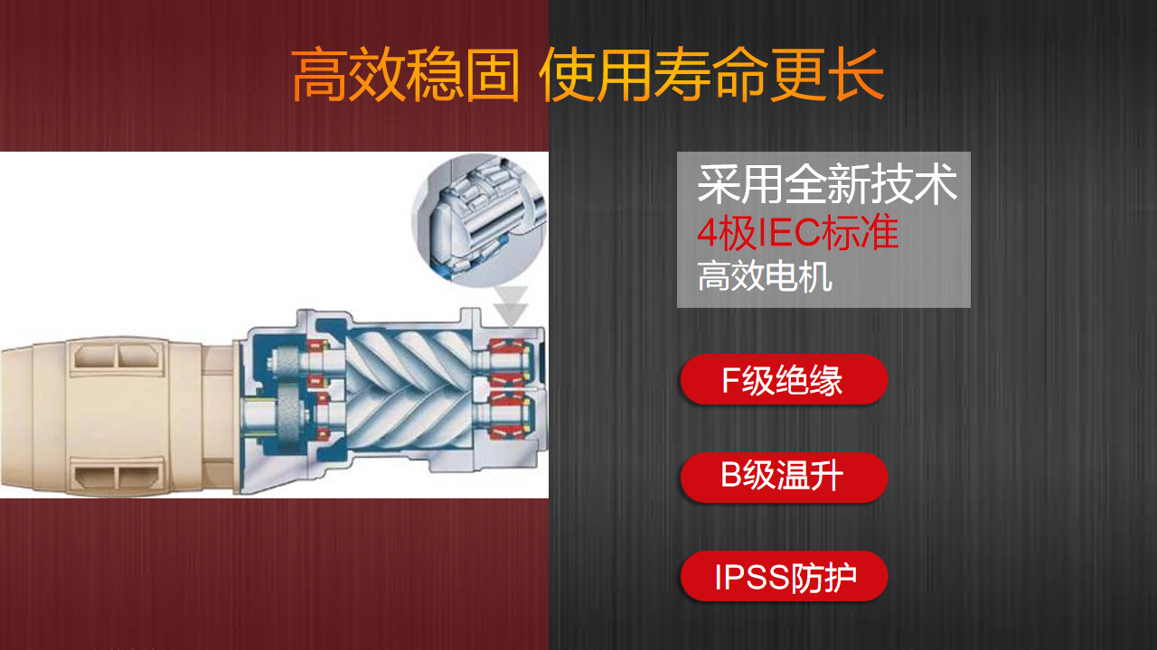 螺桿式空壓機