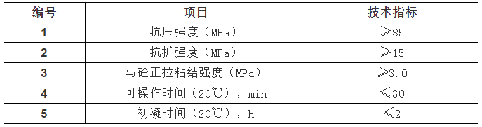 環氧砂漿參數.png