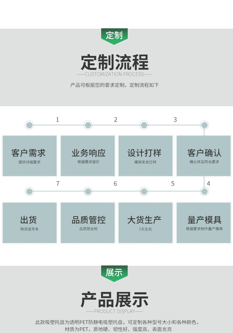 吸塑托盤定做