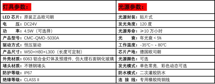 墻面發光磚參數表