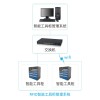 工具柜資產(chǎn)管理系統(tǒng)_工廠RFID工具柜系統(tǒng)方案