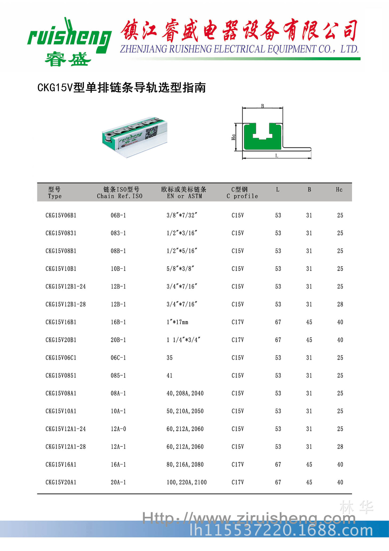 33CKG15V說明 拷貝
