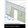 星盛火克牌防火板材 工廠(chǎng)防火墻防火板 9厘硅酸鹽防火板
