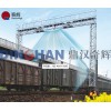 貨車裝載狀態(tài)高清視頻監(jiān)控系統(tǒng)
