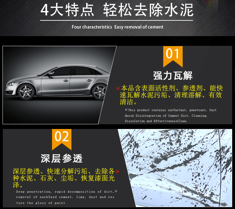 駿威-水泥克星-詳情頁_05