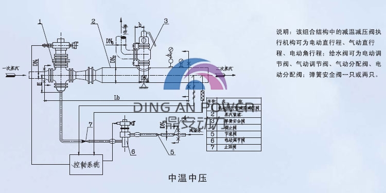 01系列B類圖三750<em></em>x375.jpg
