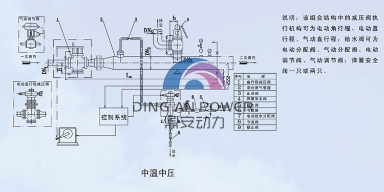01系列A類圖一750<em></em>x375.jpg