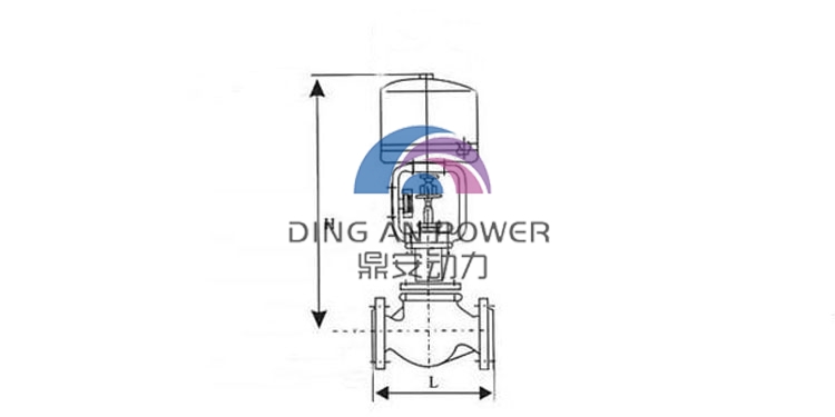 ZDLP(配381L)單座調(diào)節(jié)閥-2.jpg