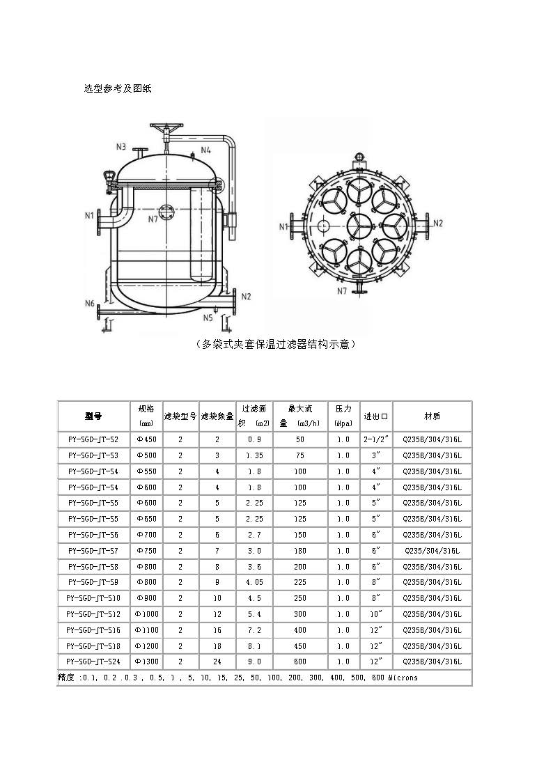 夾套保溫多袋式過(guò)濾器_頁(yè)面_2