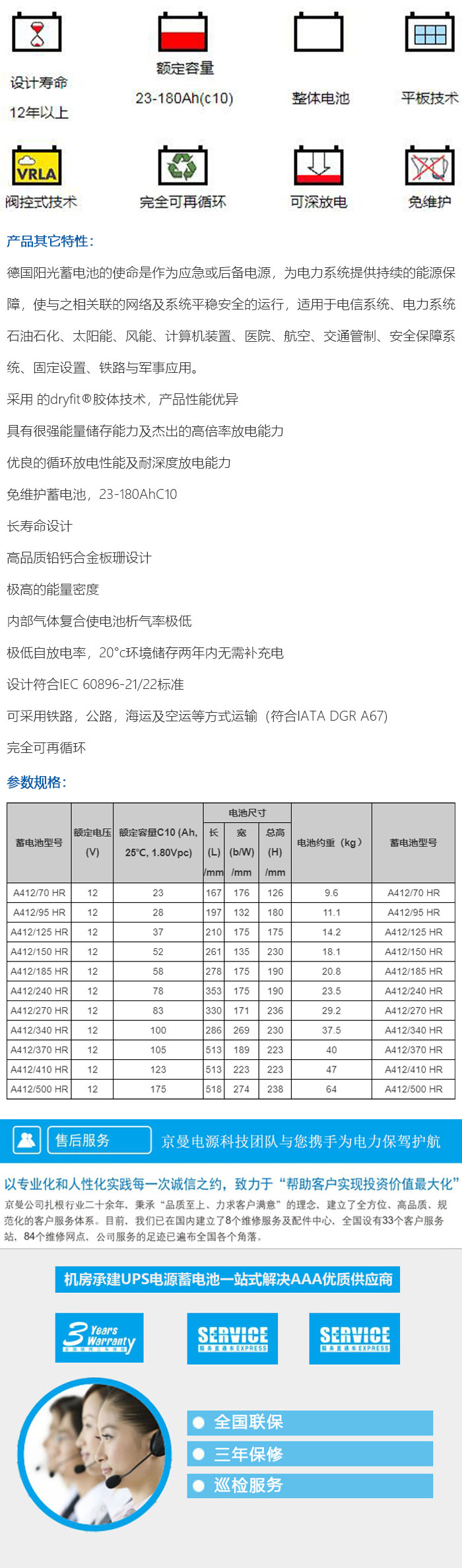 德國(guó)陽光A400電池-A400HR系列