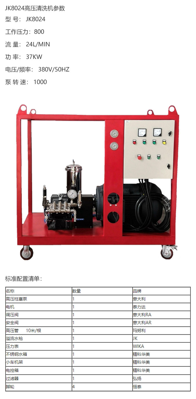 JK8024高壓清洗機(jī)