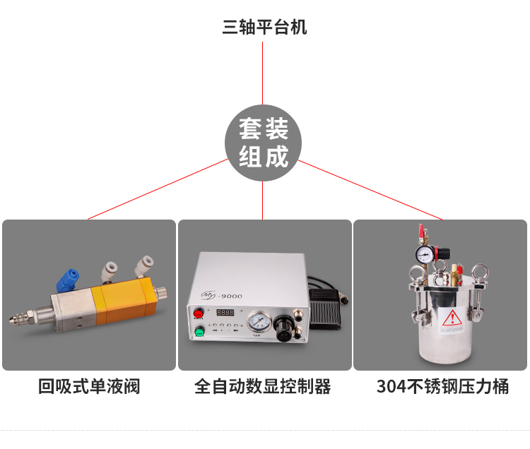 全自動點(diǎn)膠機(jī)5