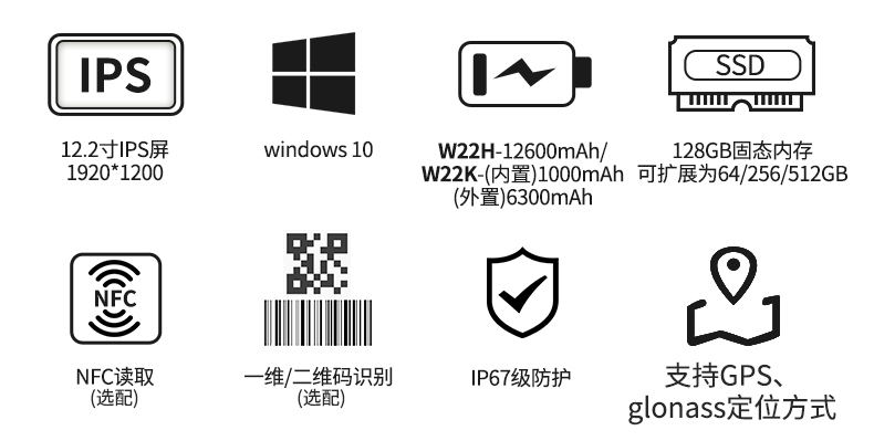 三防大平板電腦