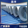 負(fù)壓風(fēng)機(jī)廠房降溫工程真實(shí)工廠直接供 水空調(diào) 遠(yuǎn)豐通風(fēng)設(shè)備