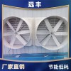 遠(yuǎn)豐通風(fēng)負(fù)壓排煙風(fēng)機(jī)生產(chǎn)廠家園藝溫室大棚通風(fēng)降溫畜牧場(chǎng)降溫